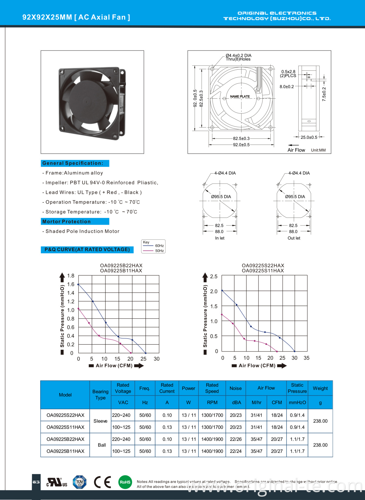 92X92X25MM (2)